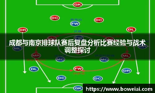 谈球吧